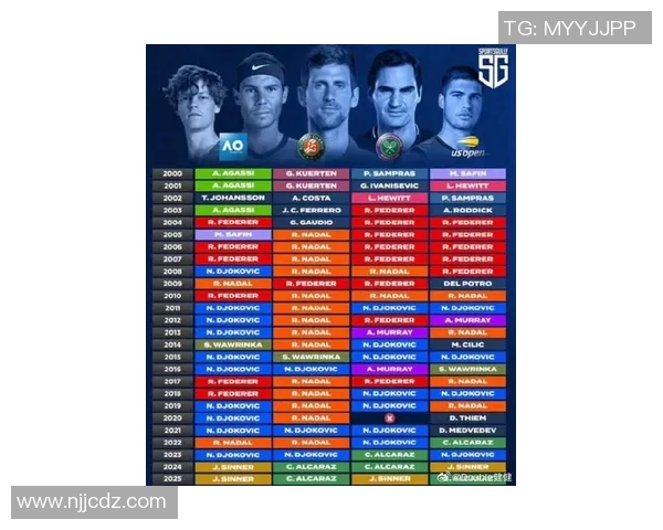 2023年全球足球明星工资排名前十揭晓谁是足坛收入最高的球员 2023年全球足球明星工资排名前十揭晓谁是足坛收入最高的球员