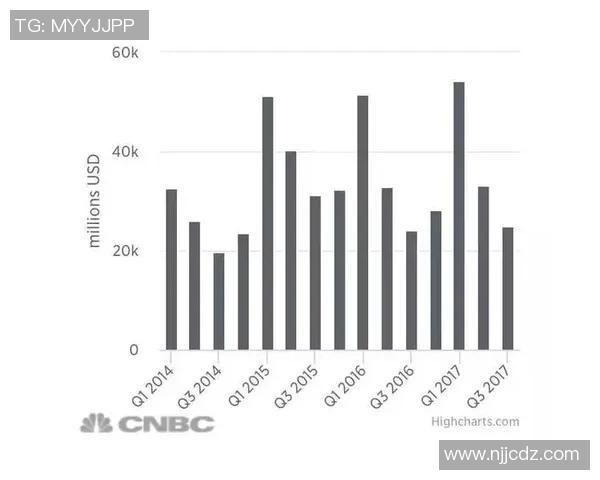 篮球明星在CBA的收入揭秘及其对职业生涯的影响分析
